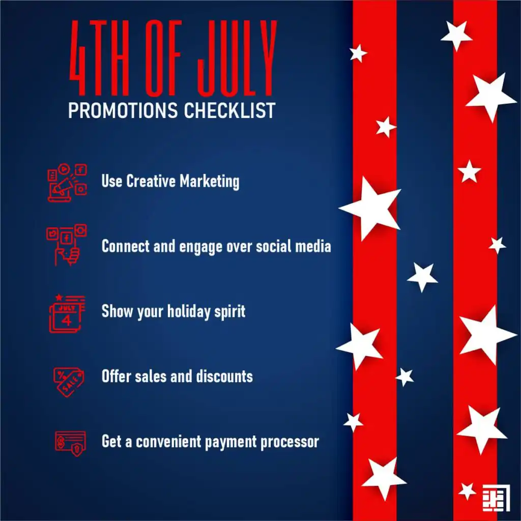 Red stripes and white stars on a blue background. Text says "4th of July promotions checklist" and lists out the 5 items below.