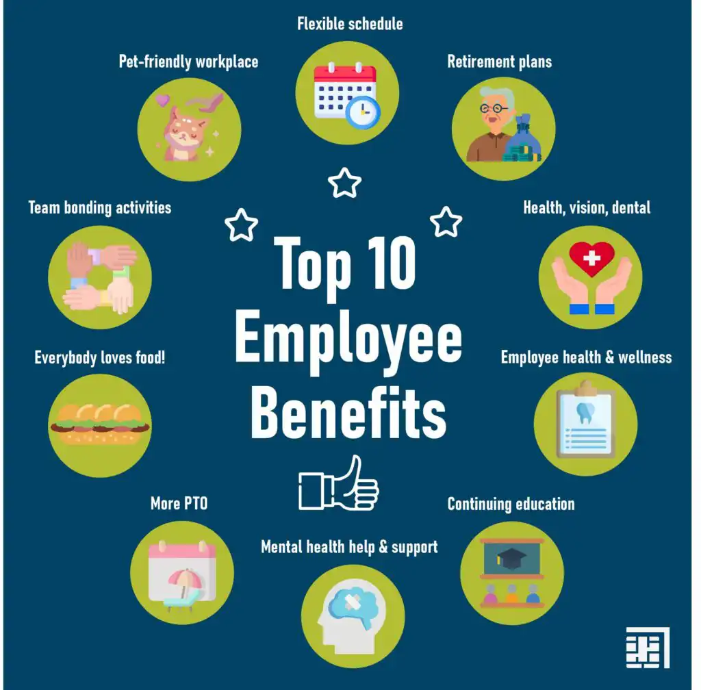 Employee Perks Examples