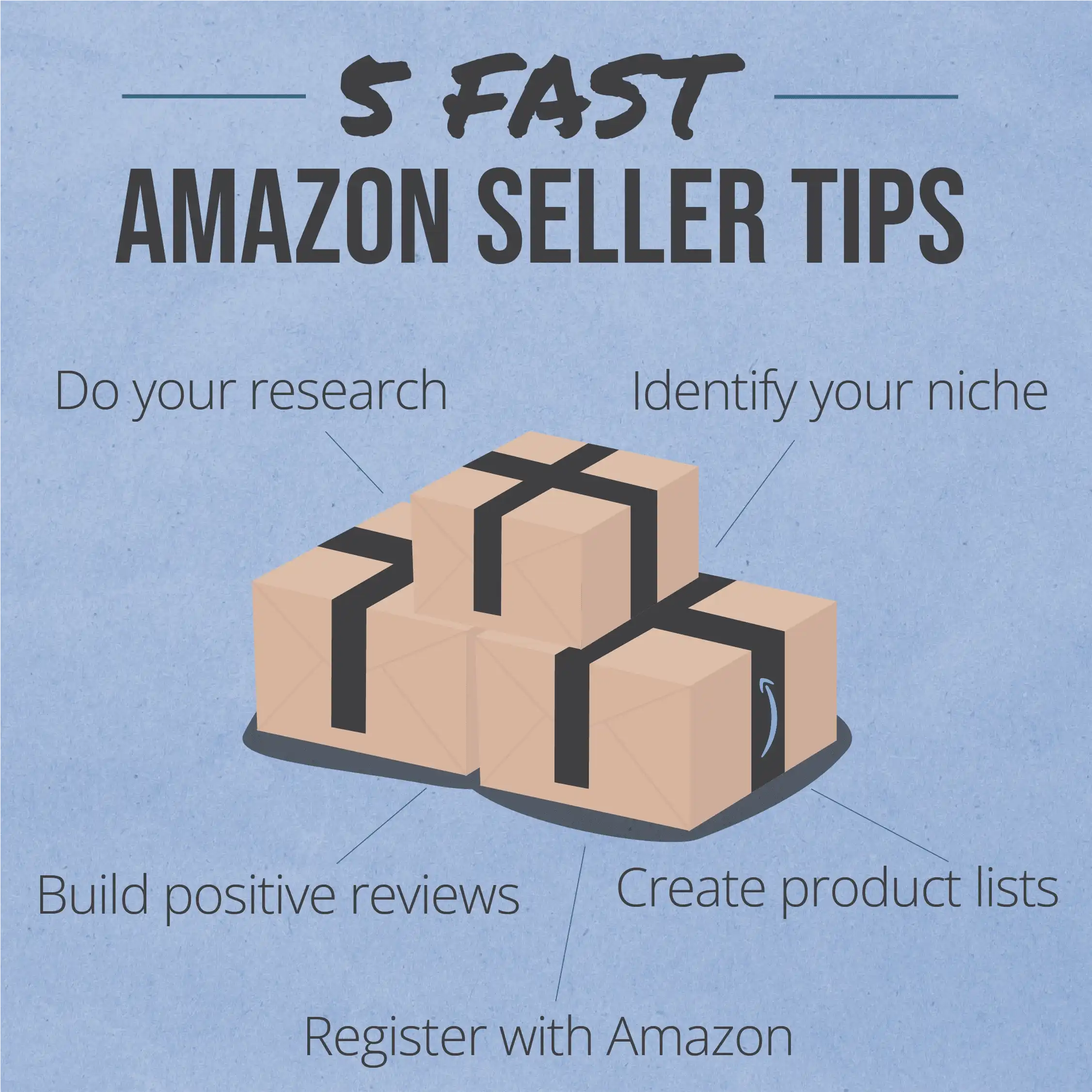 5 Fast Amazon Seller Tips