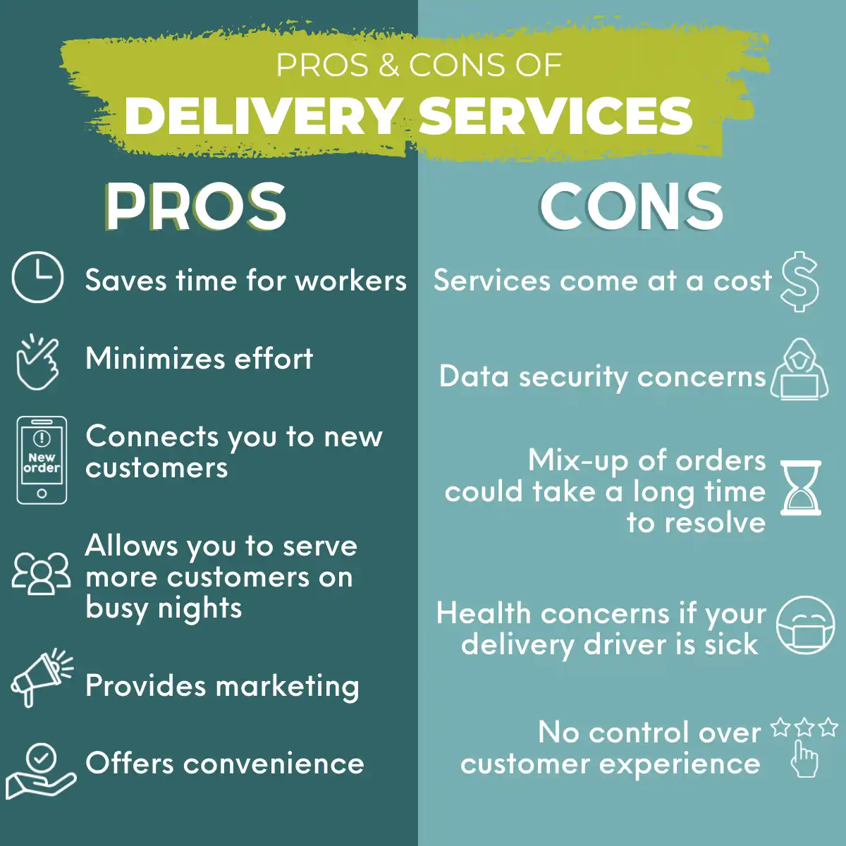 Pros and cons of working for delivery apps