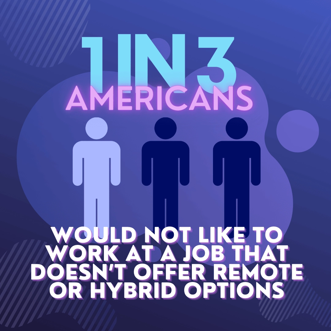 1 in 3 Americans graphic