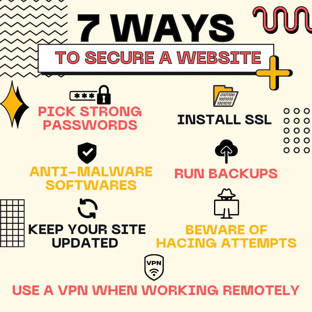 7 ways to secure a website graphic image