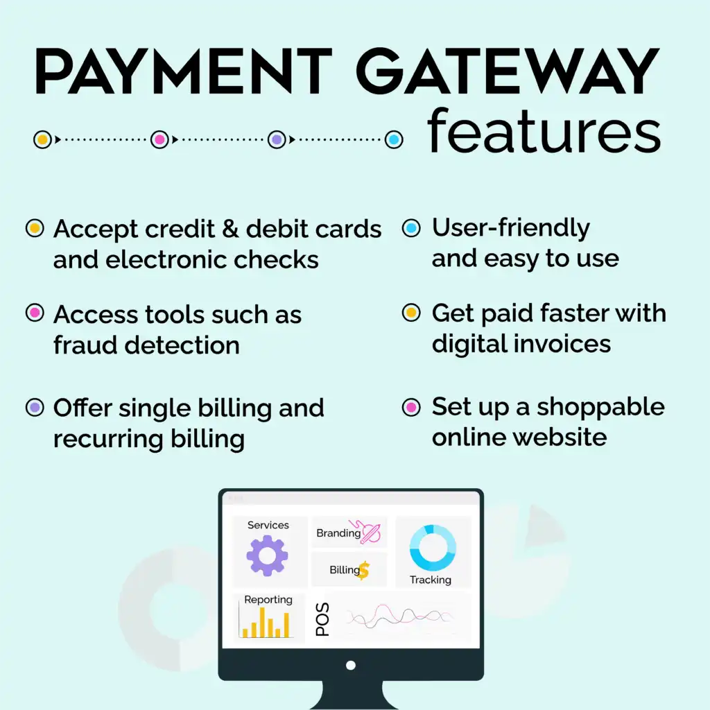 Payment gateway features