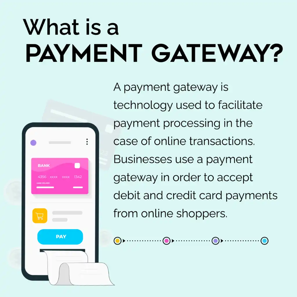 What is a payment gateway definition graphic