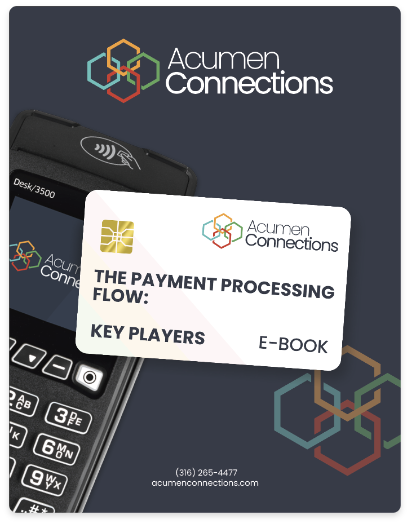 A fictional credit card with the Acumen Connections logo reads "The payment processing flow: key players, e-book." A card reader is in the background, along with the Acumen Connections payment processor logo. The phone number 316-265-4477 and the website acumenconnections.com are listed at the bottom.