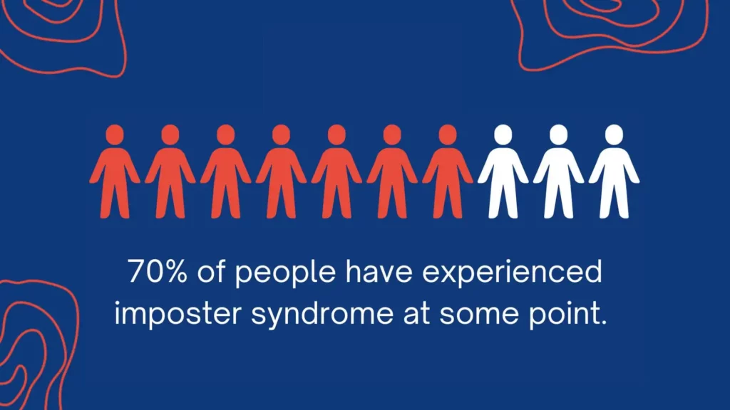 Pictograph with 7 red people  icons and 3 white people icons on top of a dark blue background. This is used to showcase that 70% of people have experienced imposter syndrome at some point.