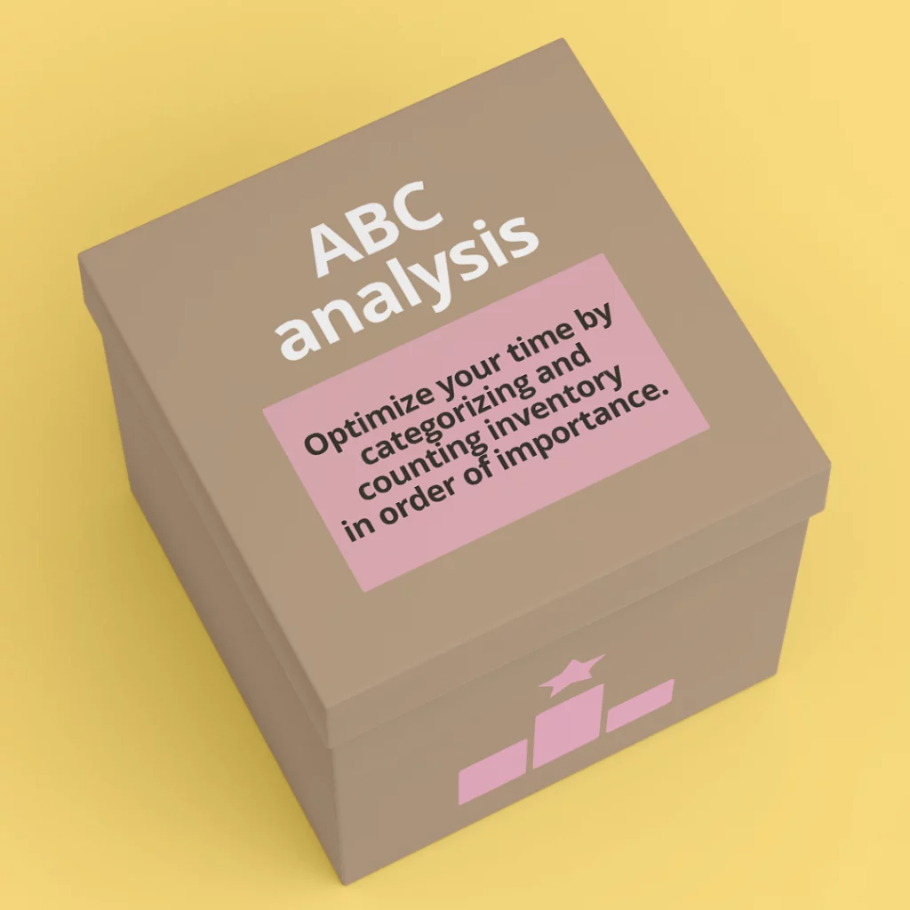 A box in a yellow room says “ABC analysis. Optimize your time by categorizing and counting inventory in order of importance.” On the side of the box is an award platform showing the difference between items that are ranked A, B vs C.