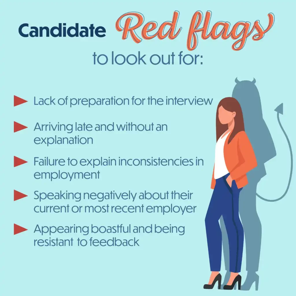 Candidate with shadow with devil horns and tail. List of talent acquisition candidate red flags to look out for. “Lack of preparation for the interview. Arriving late and without an explanation. Failure to explain inconsistencies in employment. Speaking negatively about their current or most recent employer. Appearing boastful and being resistant to feedback.”