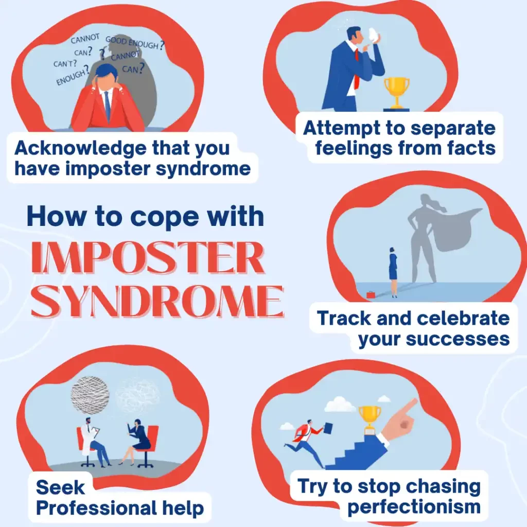 Image showcases ways to cope with imposter syndrome. Blue and red title text on light blue background says “How to cope with imposter syndrome”. Around the title are five images. Going clockwise, the images showcase the following: 1) “acknowledge that you have imposter syndrome” with a person in red looking worried. 2) “Attempt to separate feelings from facts” with a man in a blue suit looking at an actor mask standing next to a gold trophy. 3) “track and celebrate your success” With a woman in blue looking at her superhero shaped shadow. 4) “Try to stop chasing perfectionism” with a man in a red and blue suit running up stairs towards a trophy. 5) “Seek professional help” with a professional talking with a therapist sorting their thoughts.