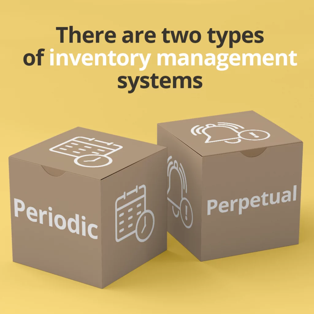 "There are 2 types of inventory management systems – periodic and perpetual.” Two types of inventory management systems. Graphic shows two boxes in a yellow room. One box represents periodic schedule and has a calendar and clock icon showing it’s recorded periodically. The other box represents perpetual and has a notification icon showing that it’s recoded in real time.