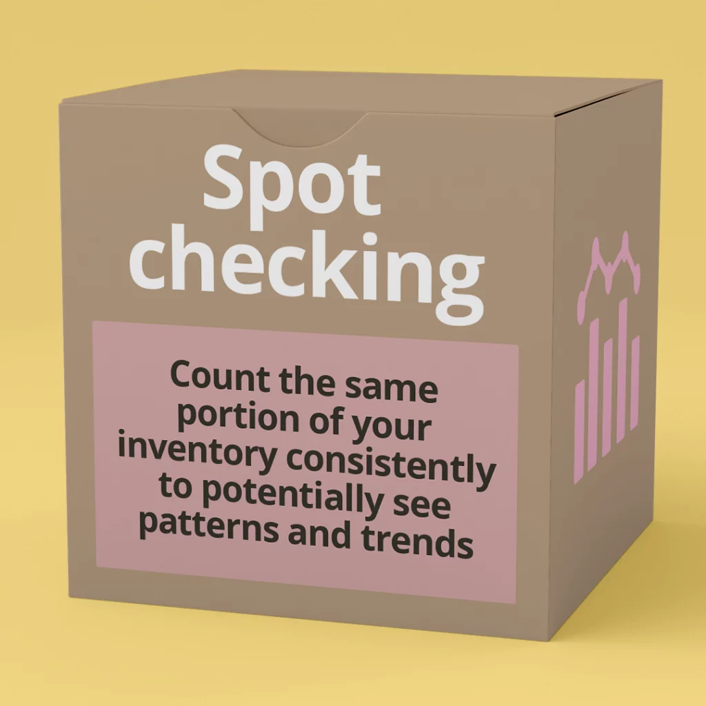 Cardboard box in yellow room says “Spot checking. Count the same portion of your inventory consistently to potentially see patterns and trends." On the side we see a bar graph and line graph showing an increasing and decreasing trend.