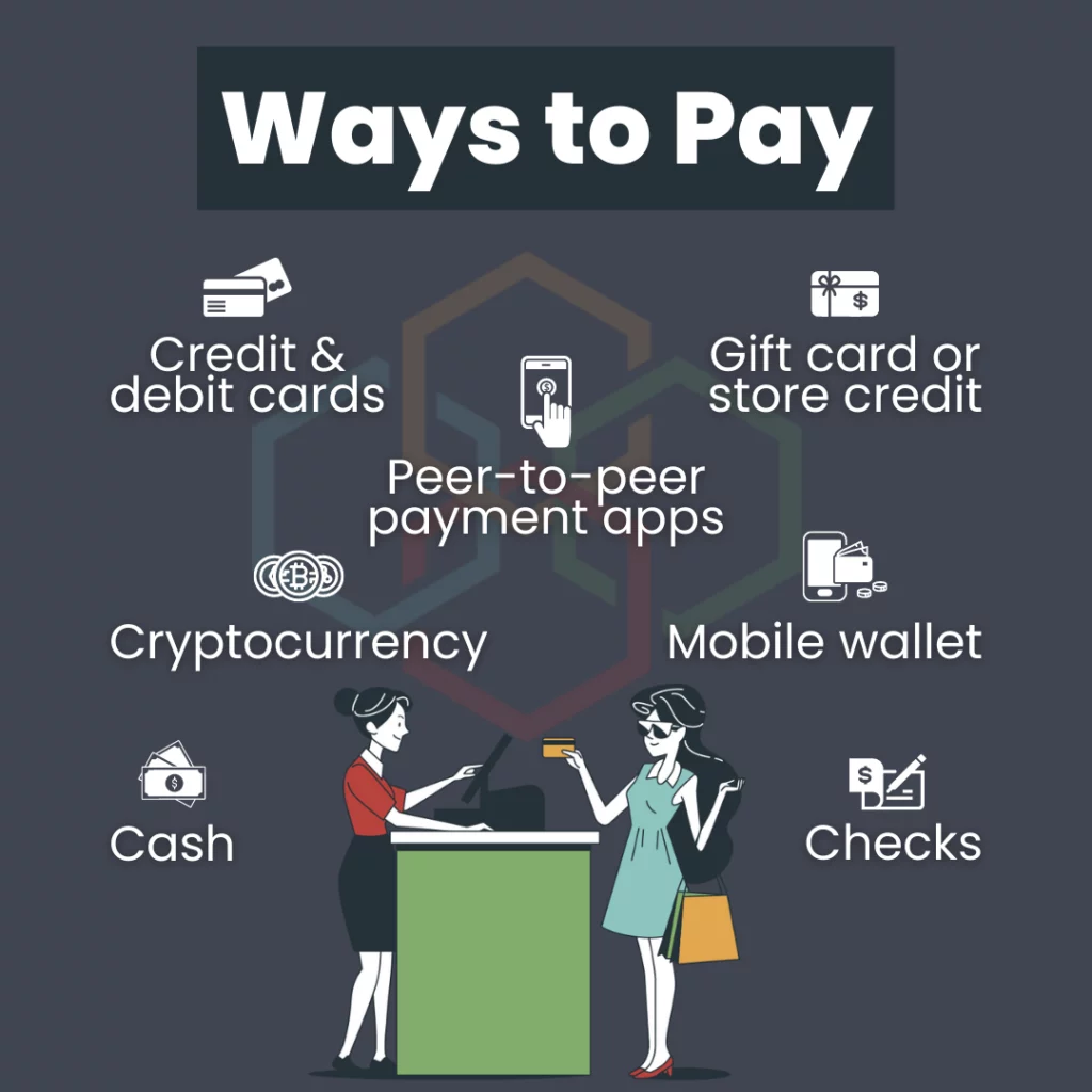 List of ways to pay: credit & debit cards, peer-to-peer payment apps, gift cards or store credit, cryptocurrency, mobile wallet, cash, and checks.