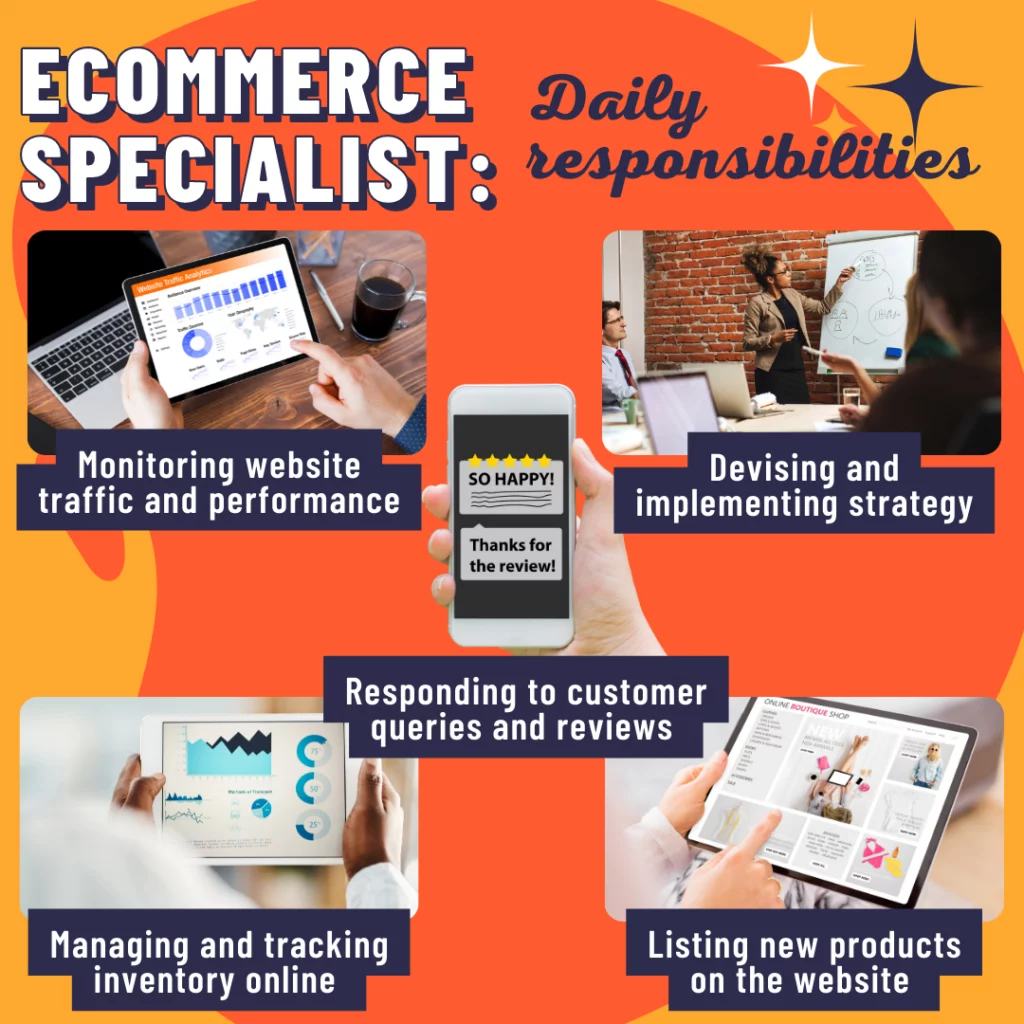 See the daily responsibilities of an ecommerce specialist. Their responsibilities include managing website traffic, interacting with customers that have questions, as well as devising and implementing online strategy.