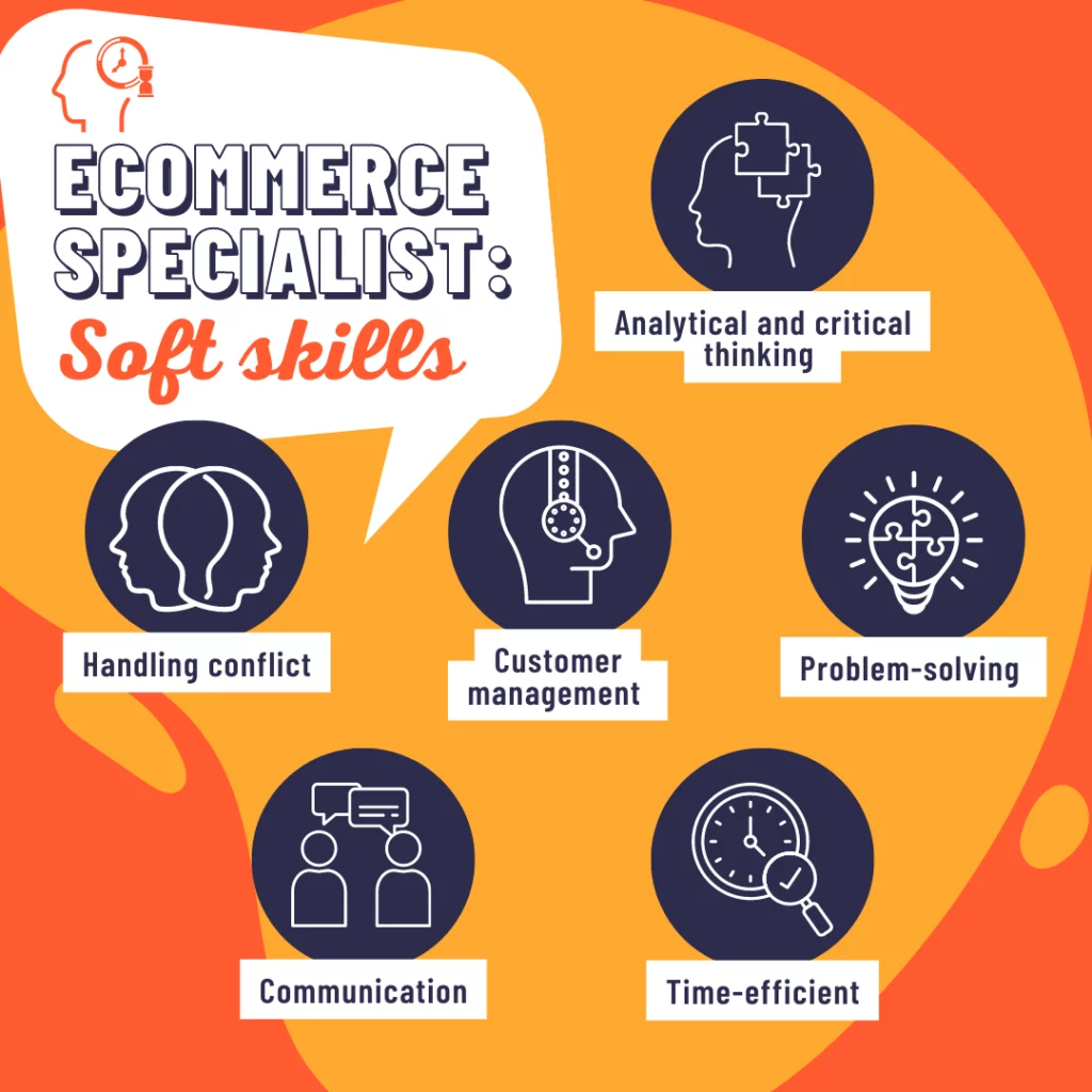 Soft skills ecommerce specialists should know include critical thinking and problem solving, time-efficiency, communication, customer management, and handling conflict. These skills are often ones that can be picked up in a previous work role.