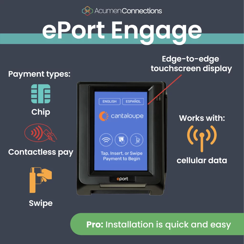 ePort Engage credit card reader has a sleek black body and edge-to-edge color touchscreen. It accepts chip, tap, and swipe payments. It works with cellular data. A pro: Installation is quick and easy.