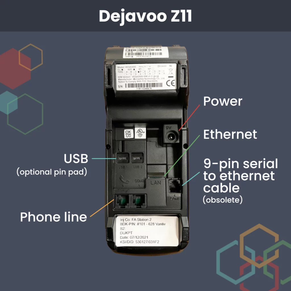 Back of Dejavoo Z11 credit card reader. Shows where the power cord plugs into, the USB slots, the phone line, the ethernet line, and the 9-pin serial to ethernet cable port.