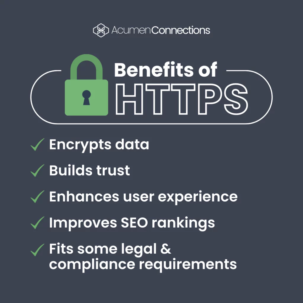 Dark gray background with green lock icon and white letters that say “HTTPS”. Graphic lists out the benefits of HTTPS as follows: encrypts data, builds trust, enhances user experience, improves SEO rankings, fits some legal and compliance requirements.