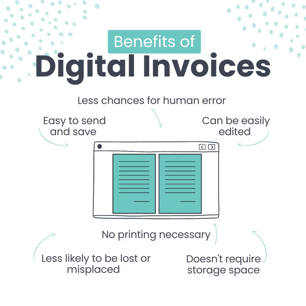 Benefits of digital invoices include being easy to save and send, less chances of human error, easy to edit, doesn’t require storage space, less likely to be lost or misplaced, and doesn’t need to be printed.