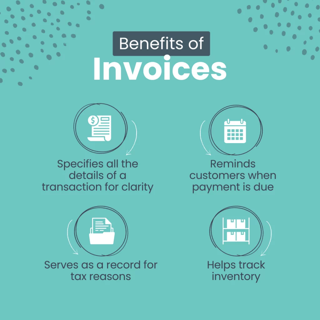 Benefits of invoices include specifying all details of a transaction, reminders for payments, record for tax reasons, and helping track inventory