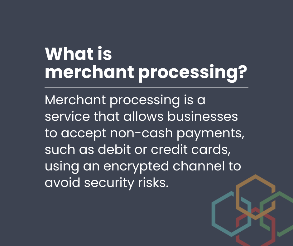 Charcoal grey background bears the Acumen Connections logo at the bottom right corner. Bold white text says, what is merchant processing? Below is white text saying, merchant processing is a service that allows businesses to accept non-cash payments, such as debit or credit cards, using an encrypted channel to avoid security risks.