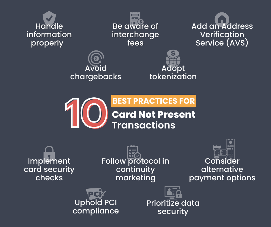 Dark background has the number 10 in large red font and white outline in the middle of the graphic. Next to it is the text best practices for in all caps and white text enclosed in a solid orange rectangle and white text just below it says card not present transactions. There are icons and white text surrounding this blurb and they are as follows: handle information properly, be aware of interchange fees, add an Address Verification Service (AVS), avoid chargebacks, adopt tokenization, implement card security checks, follow protocol in continuity marketing, consider alternative payment options, uphold PCI compliance, prioritize data security.